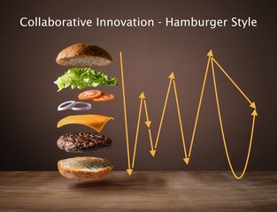 graph how to do innovation hamburger style graph how to do innovation hamburger style