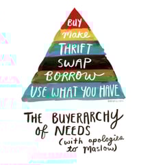 How Management Theories Become Memes - and Why That Matters