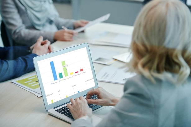 How to continuously improve