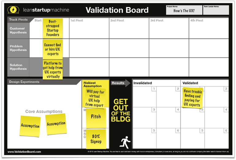 lean-startup-validation-board.png lean-startup-validation-board.png