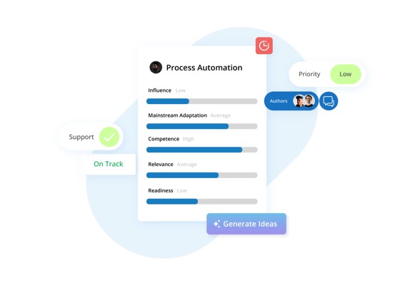 HYPE platform features enabling real-time collaboration, flexible workflows, and rapid iteration to support agile innovation without bureaucratic delays/